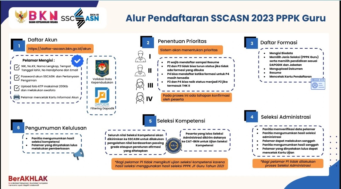 WhatsApp Image 2023-09-20 at 06.41.45